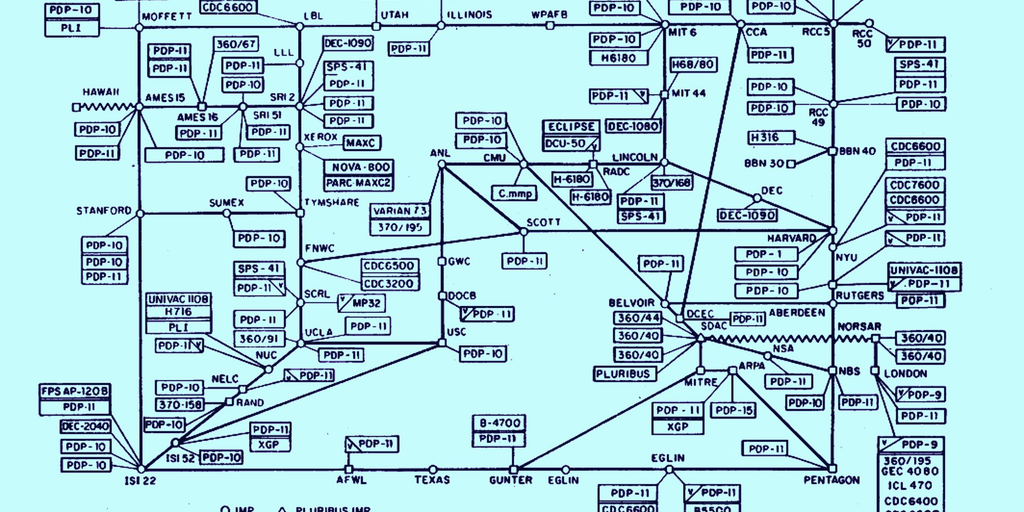 Tim BernersLee marks 50th with Contract for the  Decrypt
