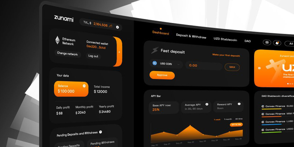 Zunami Protocol Loses Over $2.1 Million in Price Manipulation Hack