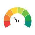 Fear and Greed Index at 64 or higher on June 3? thumbnail