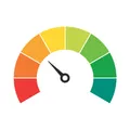 Fear and Greed Index at 71 or higher on July 11? thumbnail