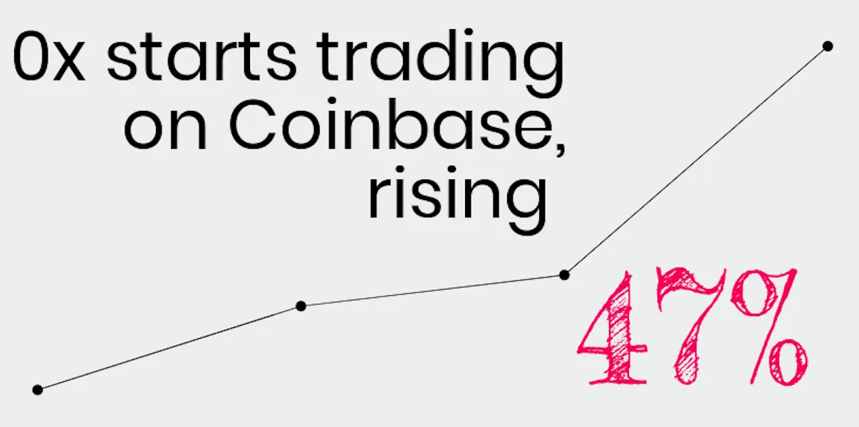 ox starts trading on Coinbase