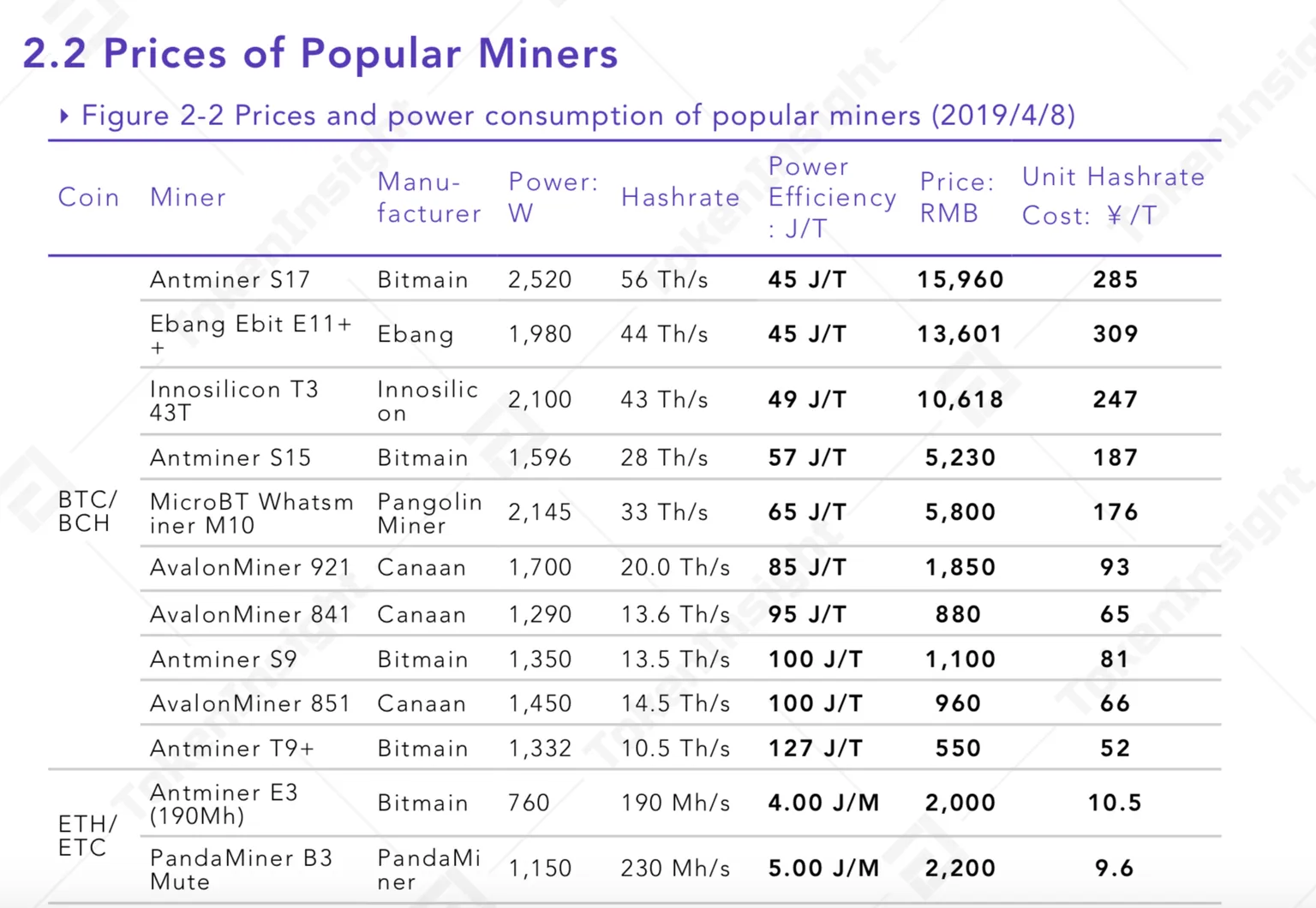 cryptocurrency mining 