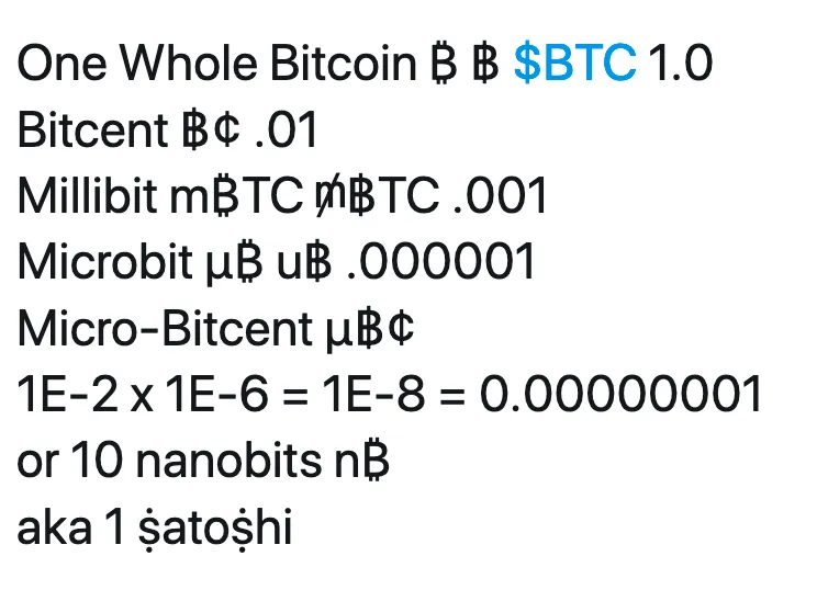 The bitcoin community is trying to design the “Satoshi symbol”