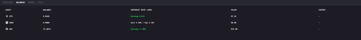 Using Ethereum to margin trade: Fun with dY/dX - Decrypt