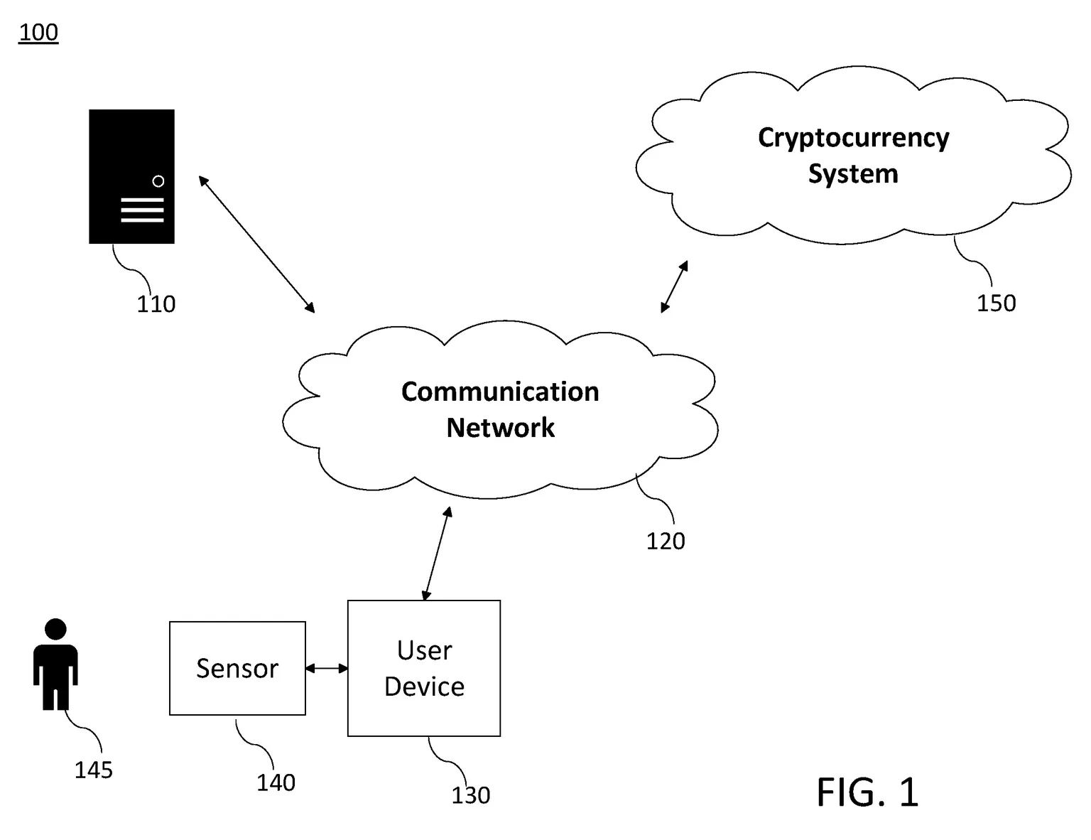 Microsoft patent uses your subconscious to mine crypto