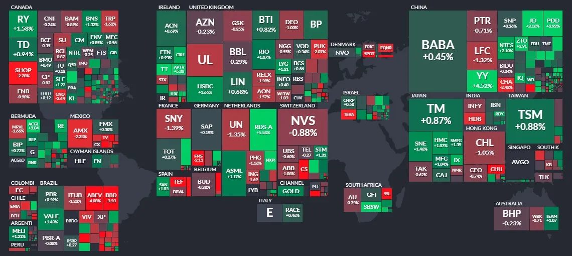 Un vistazo a los mercados mundiales. Imagen: Finviz