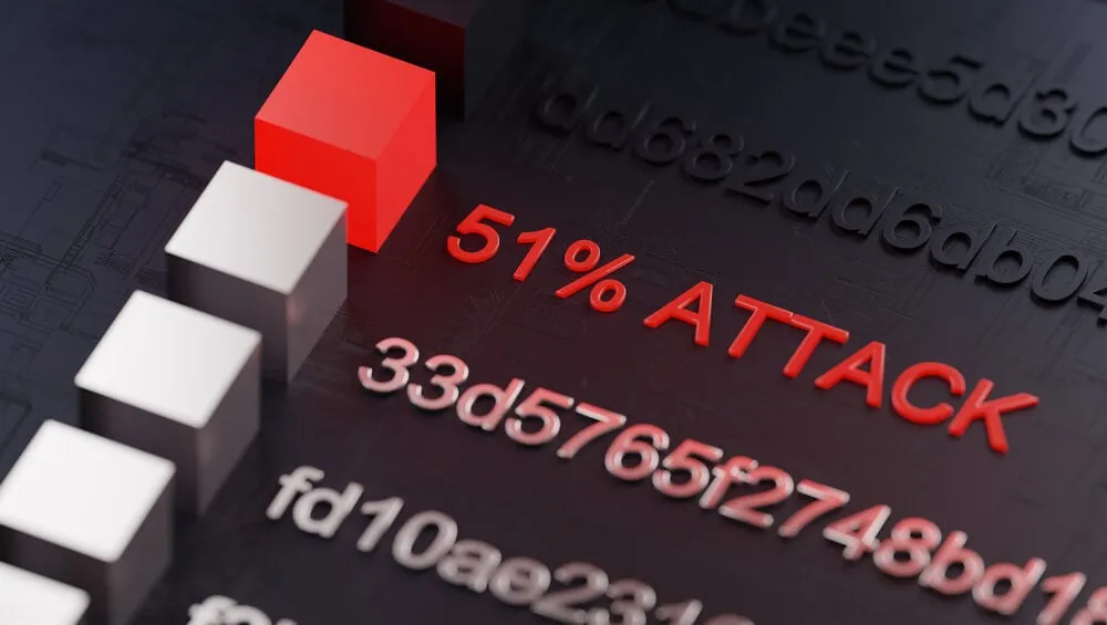 Bitcoin Gold 51% attack