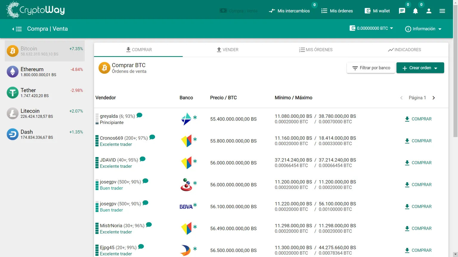 Interfaz de Cryptoway. Una forma para invertir en Bitcoin en Venezuela