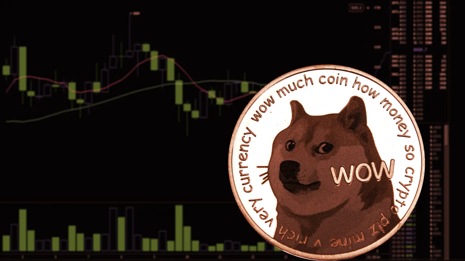 En medio de mucho alboroto, Dogecoin ha subido hasta convertirse en la octava criptomoneda más grande por capitalización de mercado. Imagen: Shutterstock