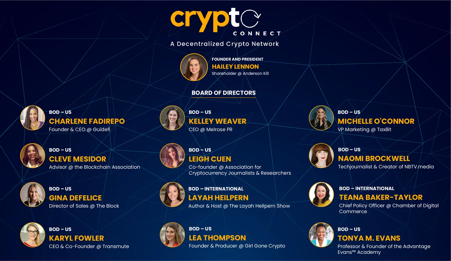 Mujeres que integran la Junta directiva de Cryptoconnect