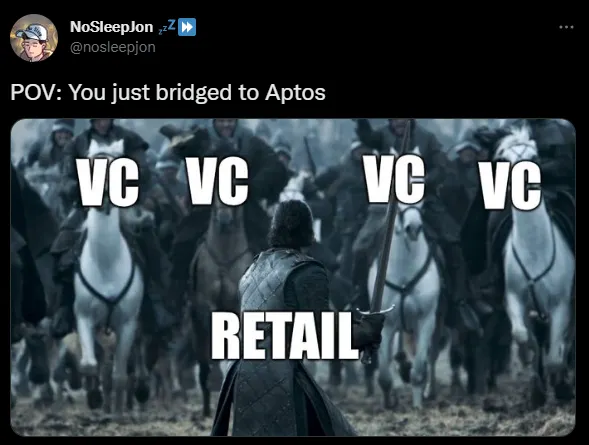 Cuoi ra nuoc mat voi crypto meme 2022