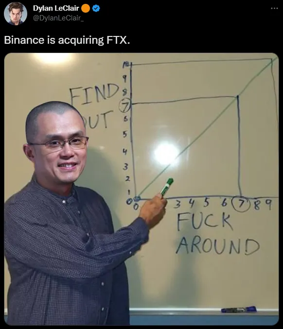 Cuoi ra nuoc mat voi crypto meme 2022