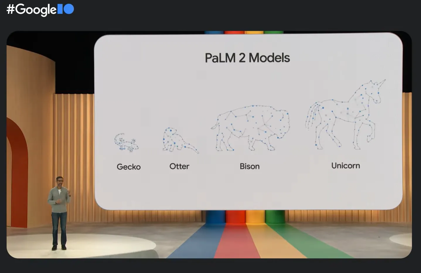 Google introducing Bard and all of its PaLM2 models