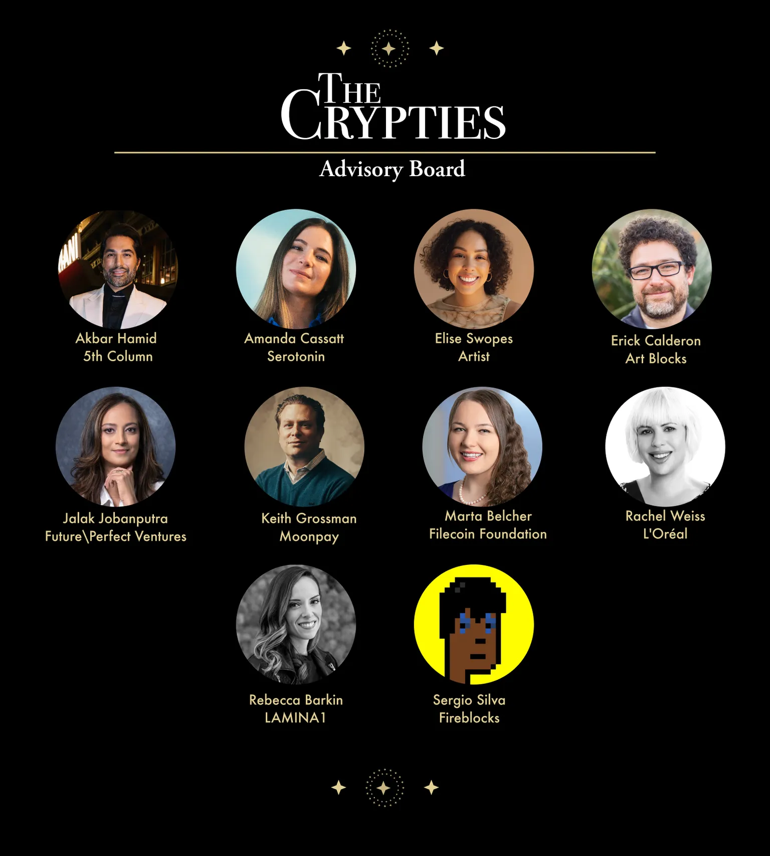 2023 Crypties Board