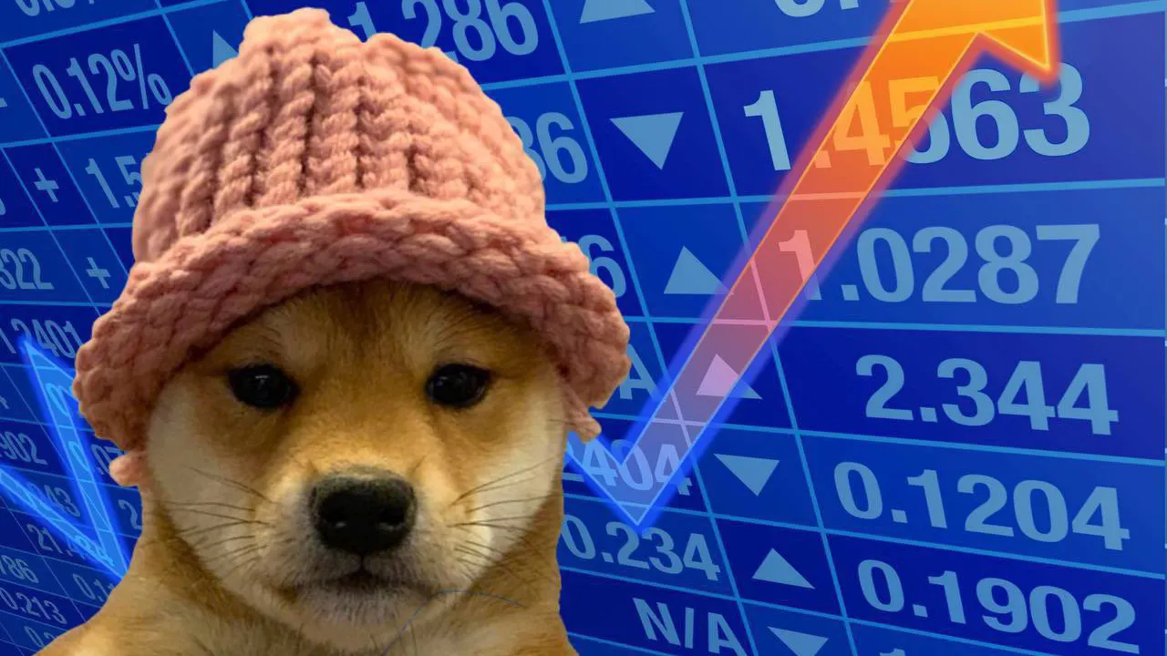 Dogwifhat Price Jumps as Solana Meme Coin Joins Dogecoin on Robinhood