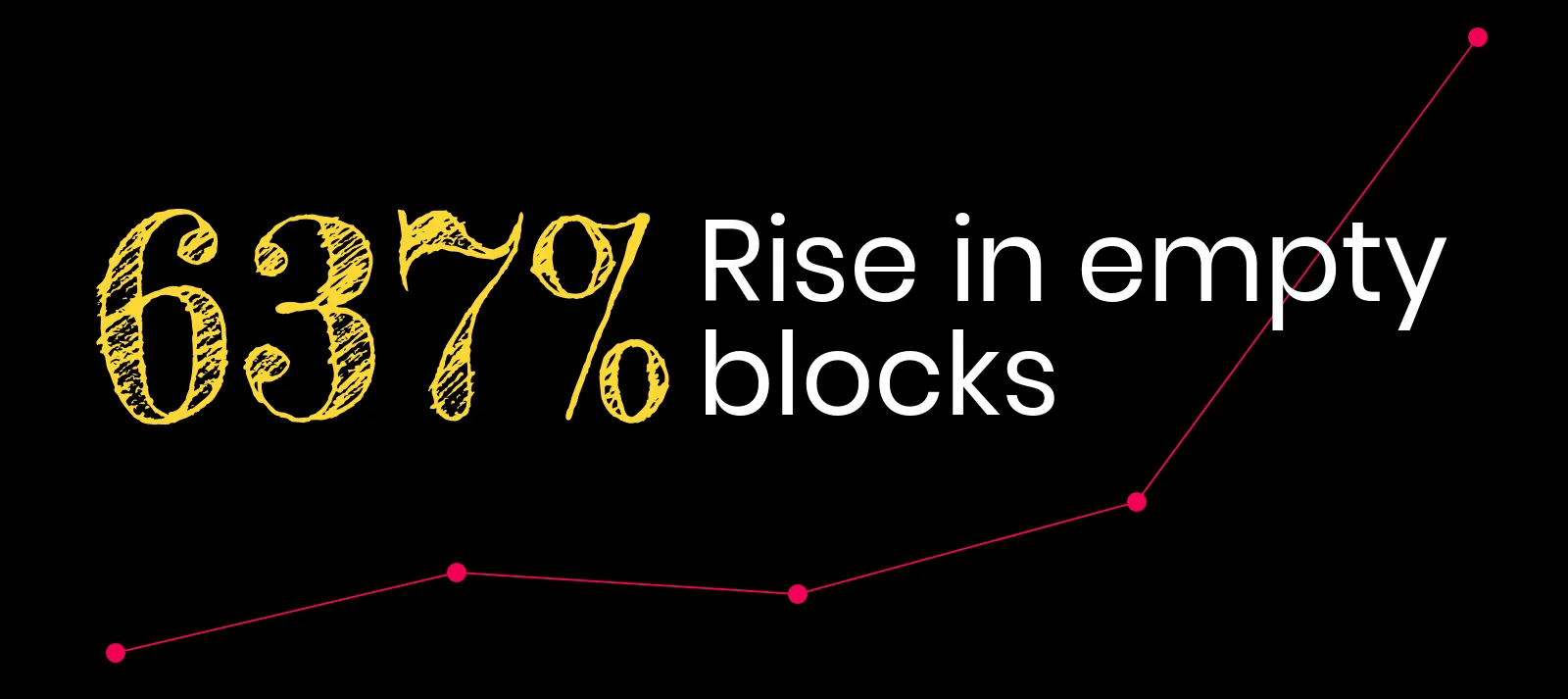 ethereum spy mining is on the up