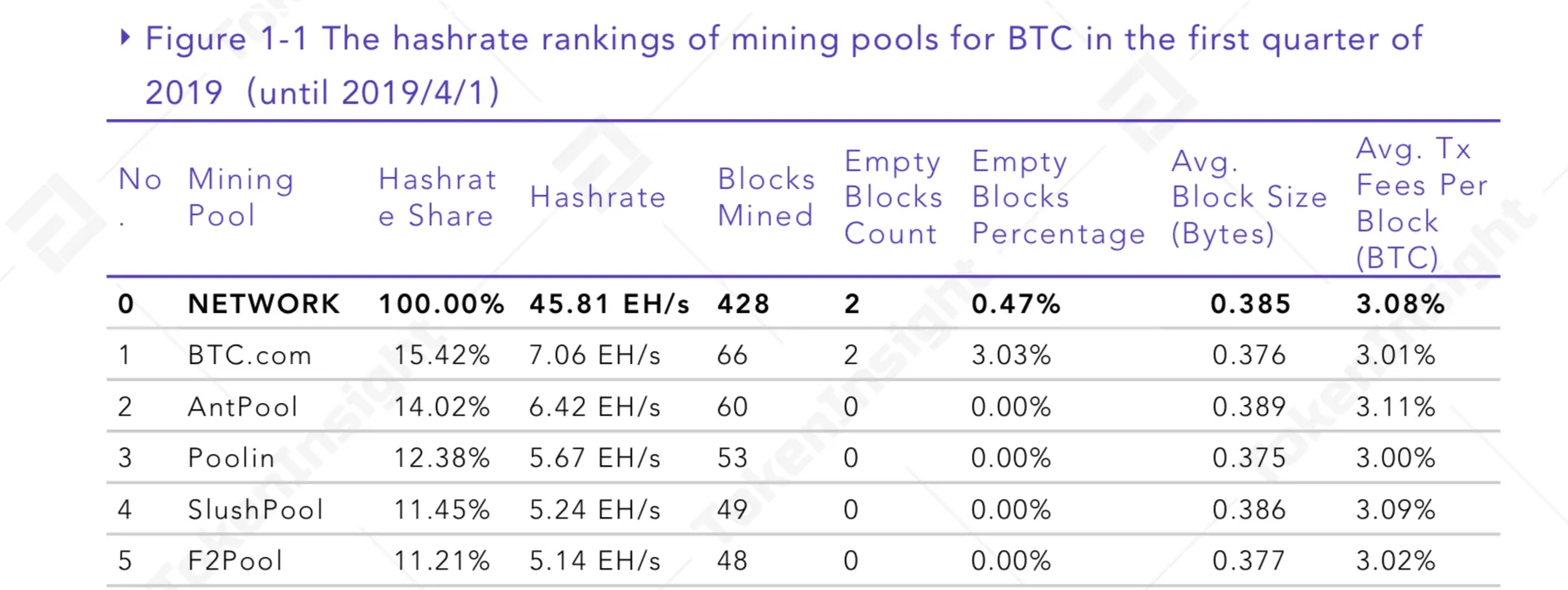 cryptocurrency mining 