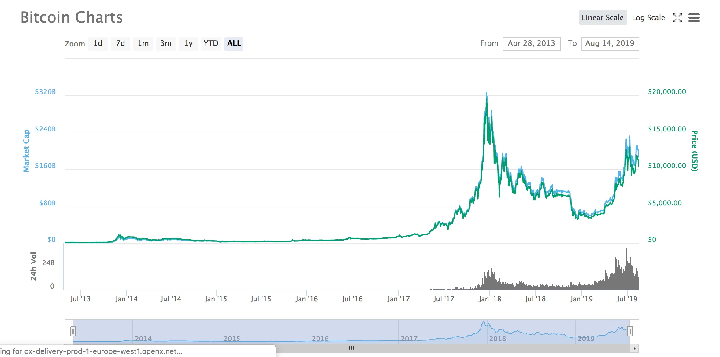 bitmex-ad