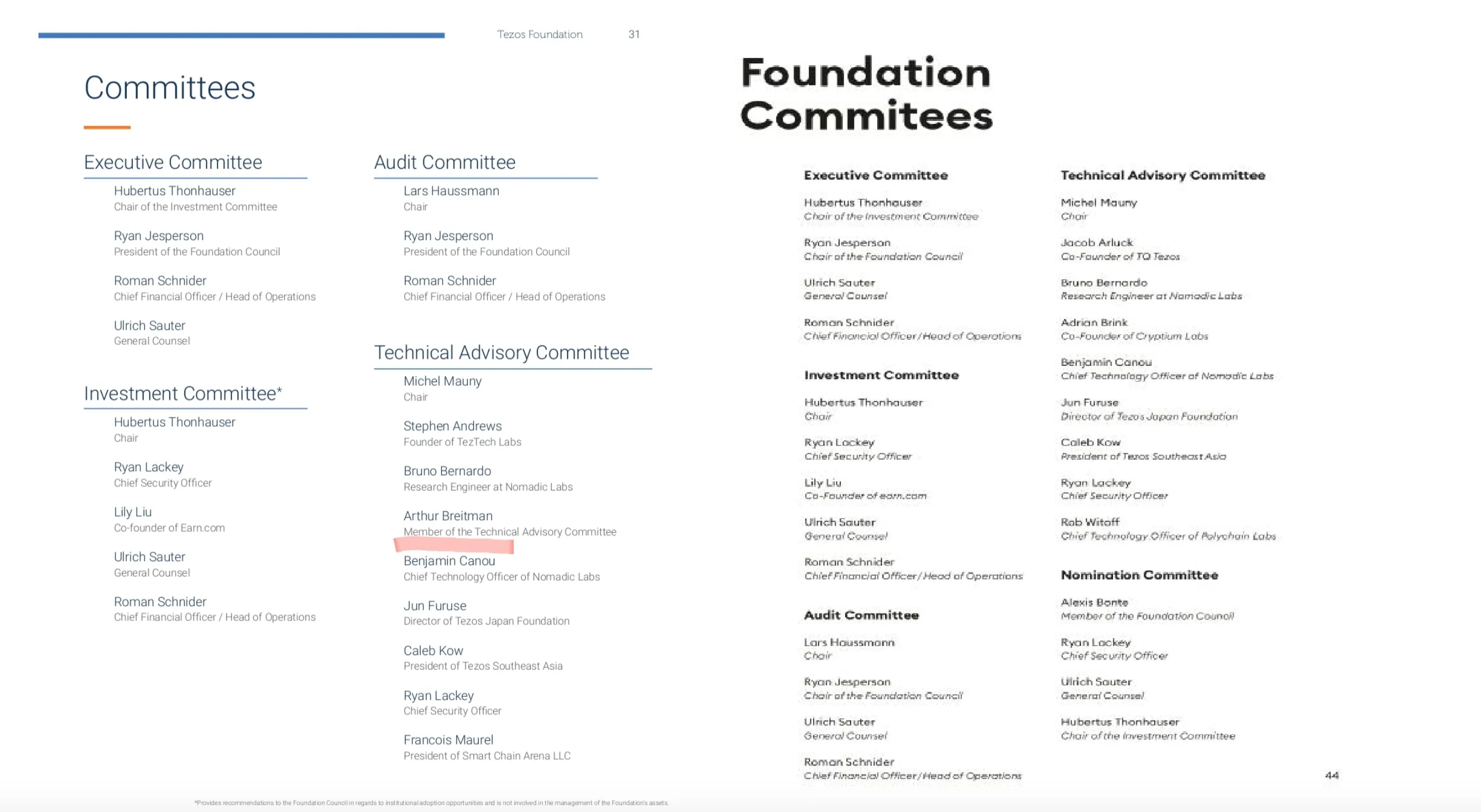 Tezos technical advisory committee members. 