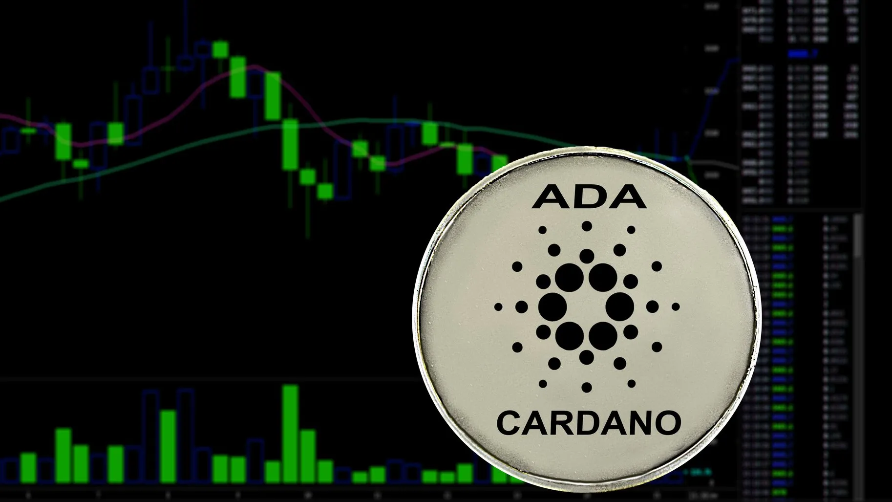 Cardano es una criptomoneda importante. Imagen: Shutterstock