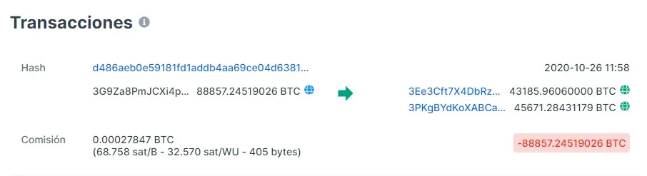 Las dos transacciones de Bitcoin