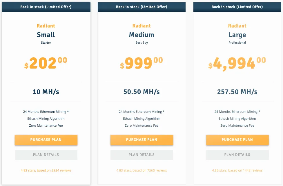 More expensive cloud mining plans are generally more cost-efficient.