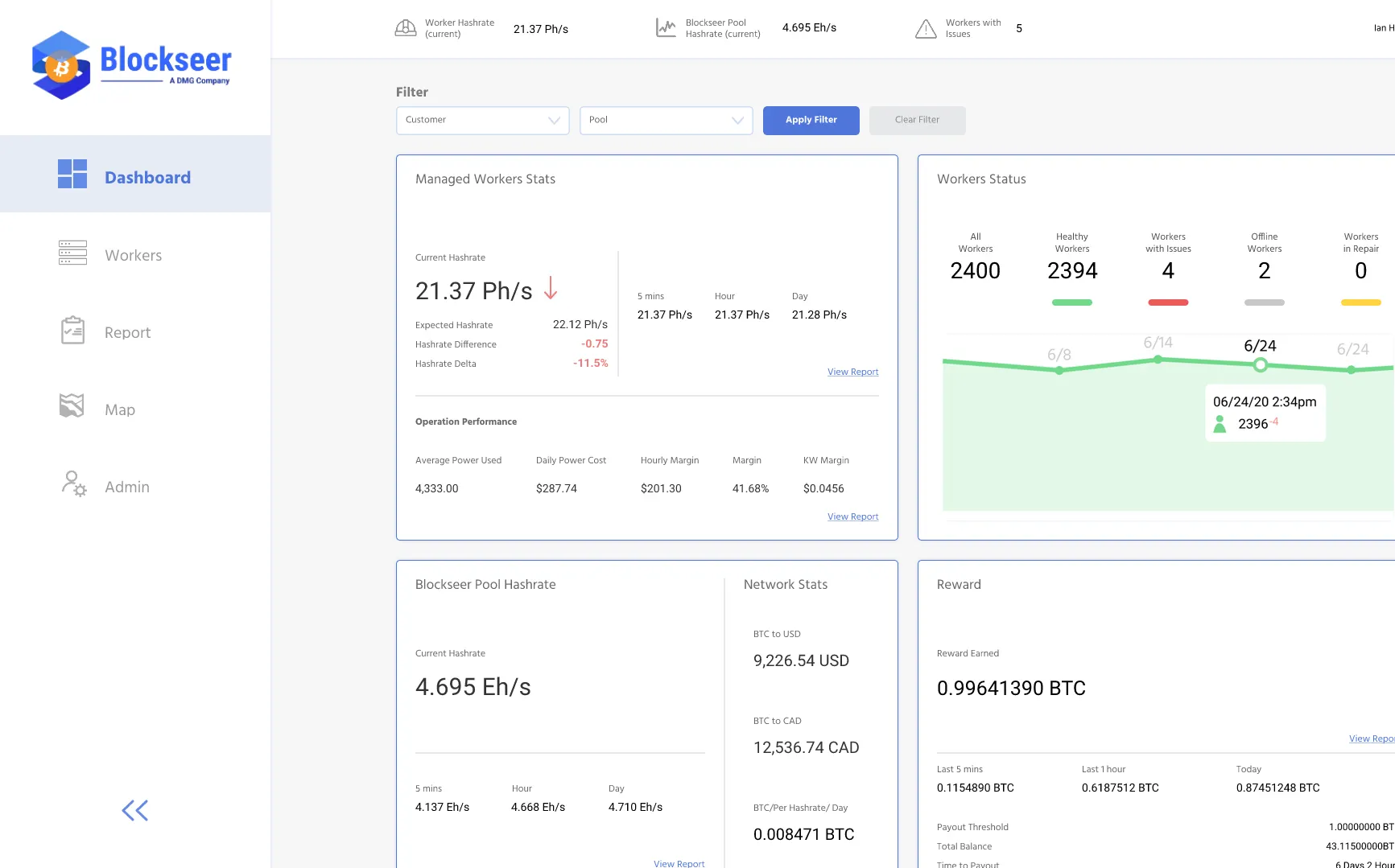 interfaz de pool de minería de bitcoin blockseer