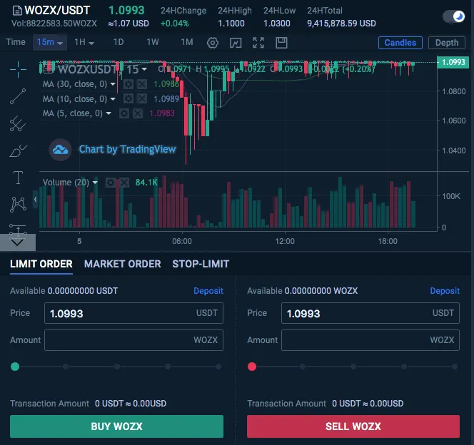 WOZX, la criptomoneda del cofundador de Apple ya está disponible en HBTC