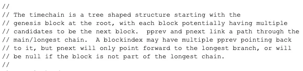 Satoshi initially described the Bitcoin blockchain as a ‘timechain’.