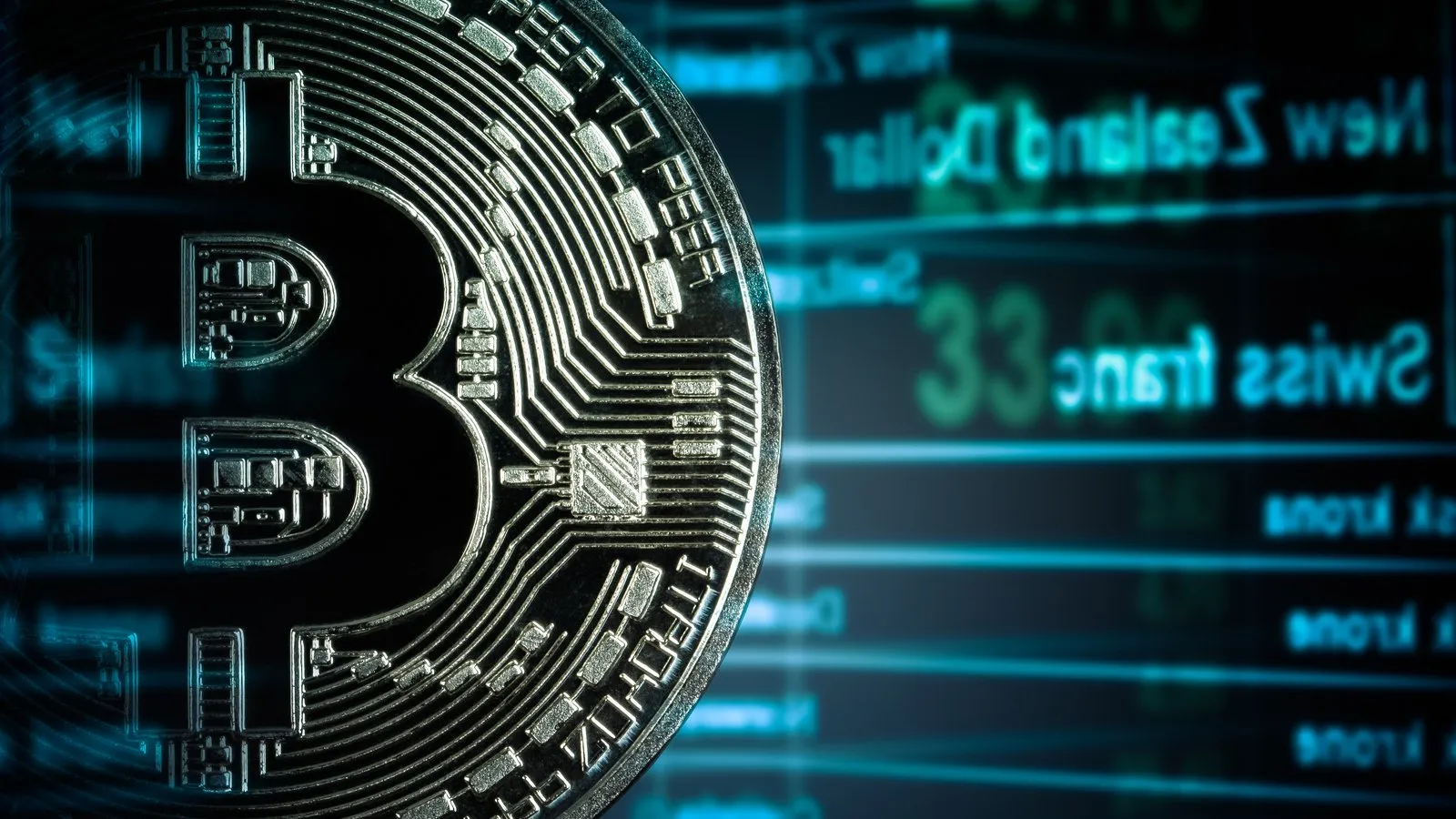 Futuros de Bitcoin. Image: Shutterstock