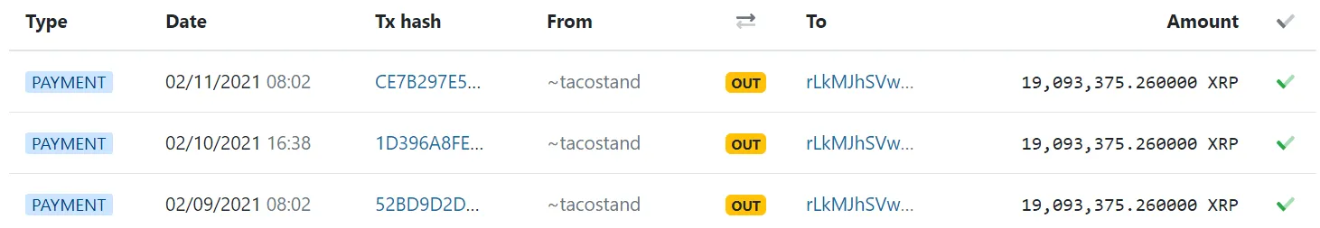 Jed McCaleb has released 57 million XRP from his "tacostand" wallet in the last three days.