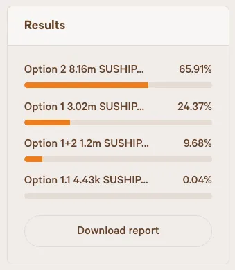 Resultado de la votación de SushiSwap