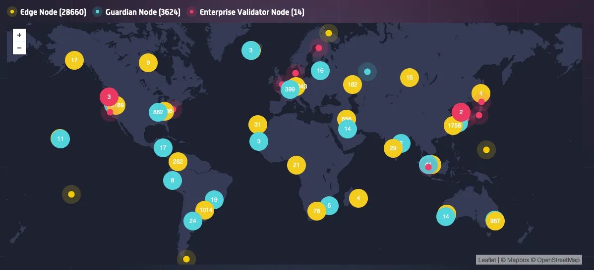 Theta network world nodes