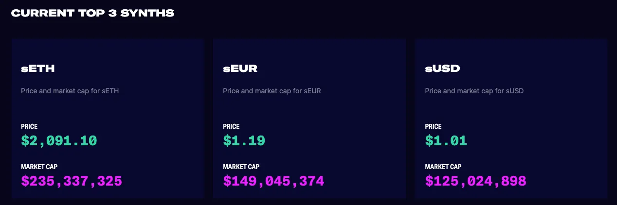 top 3 synths on Synthetix