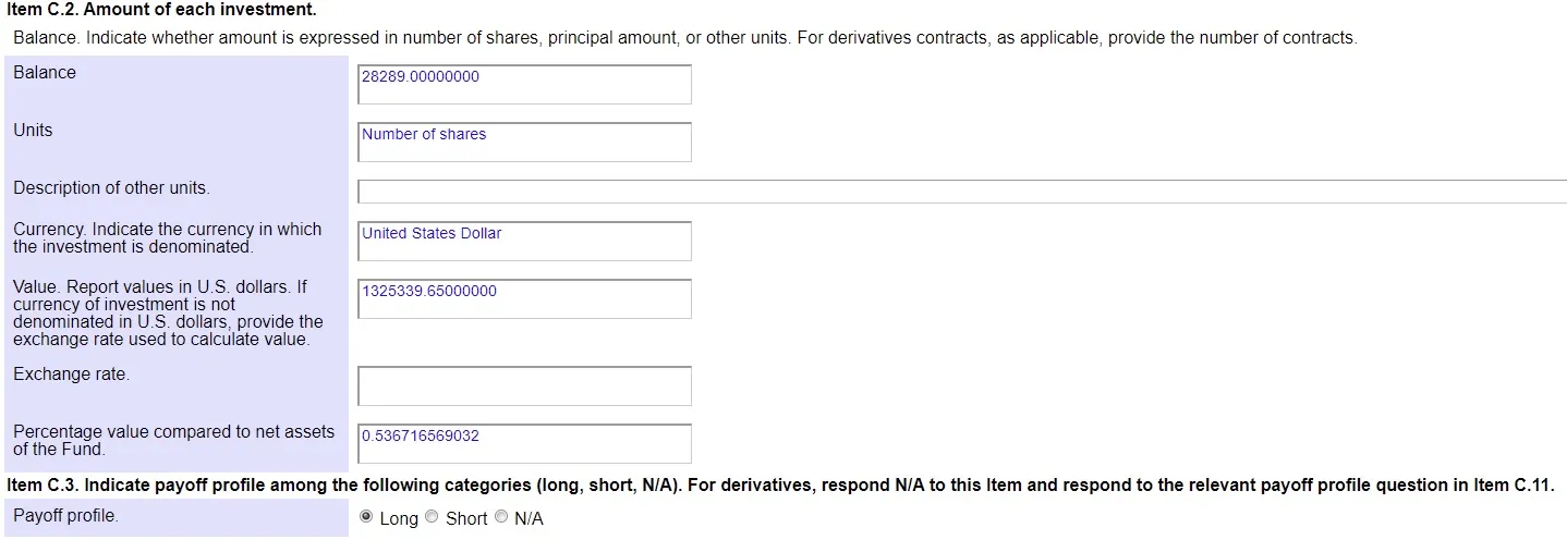 The Europe Opportunity Fund's NPORT-P filing with the SEC