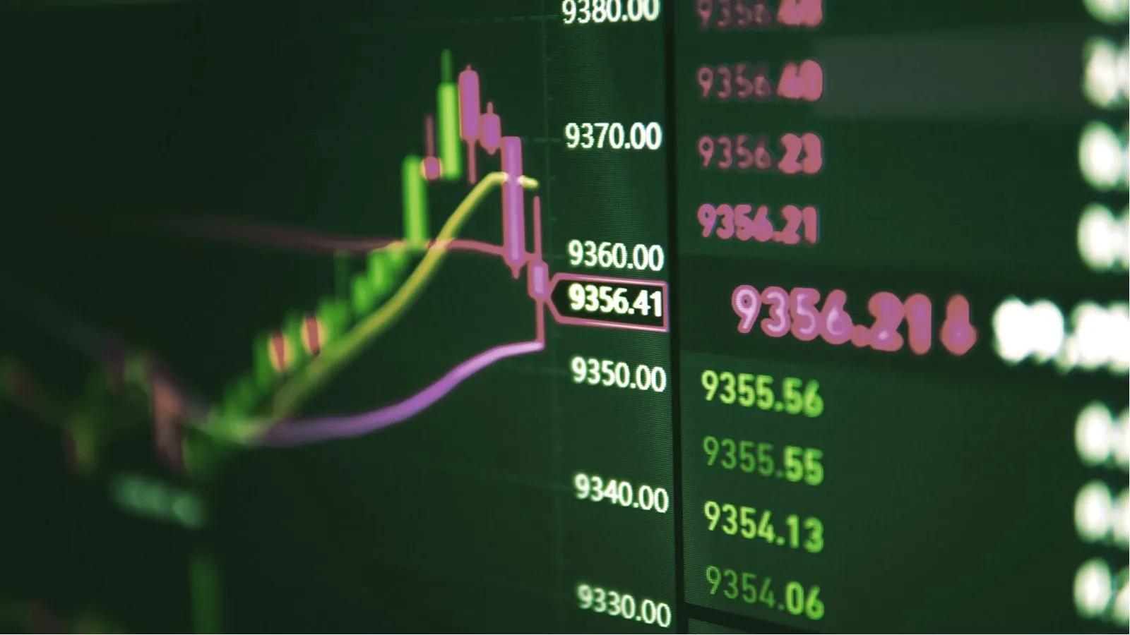 Crypto markets. Image: Shutterstock