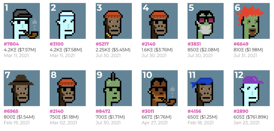 cryptopunks