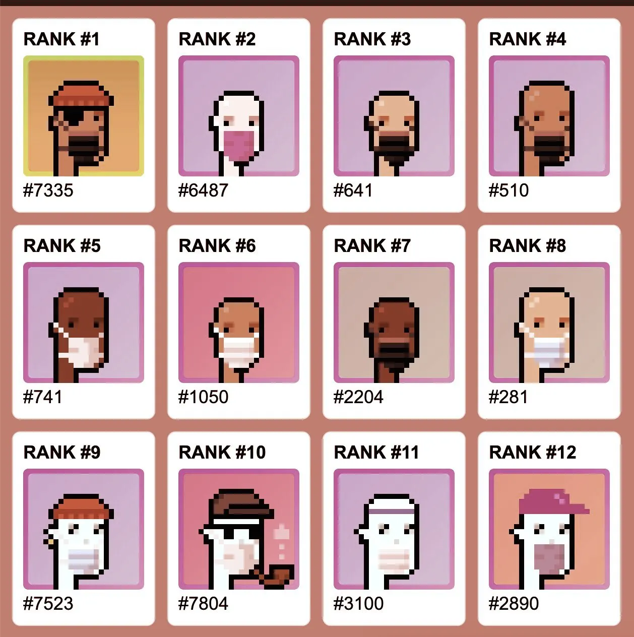 Los COVIDPunks se basan en gran medida en las NFT originales de los CryptoPunks. Imagen: Shutterstock