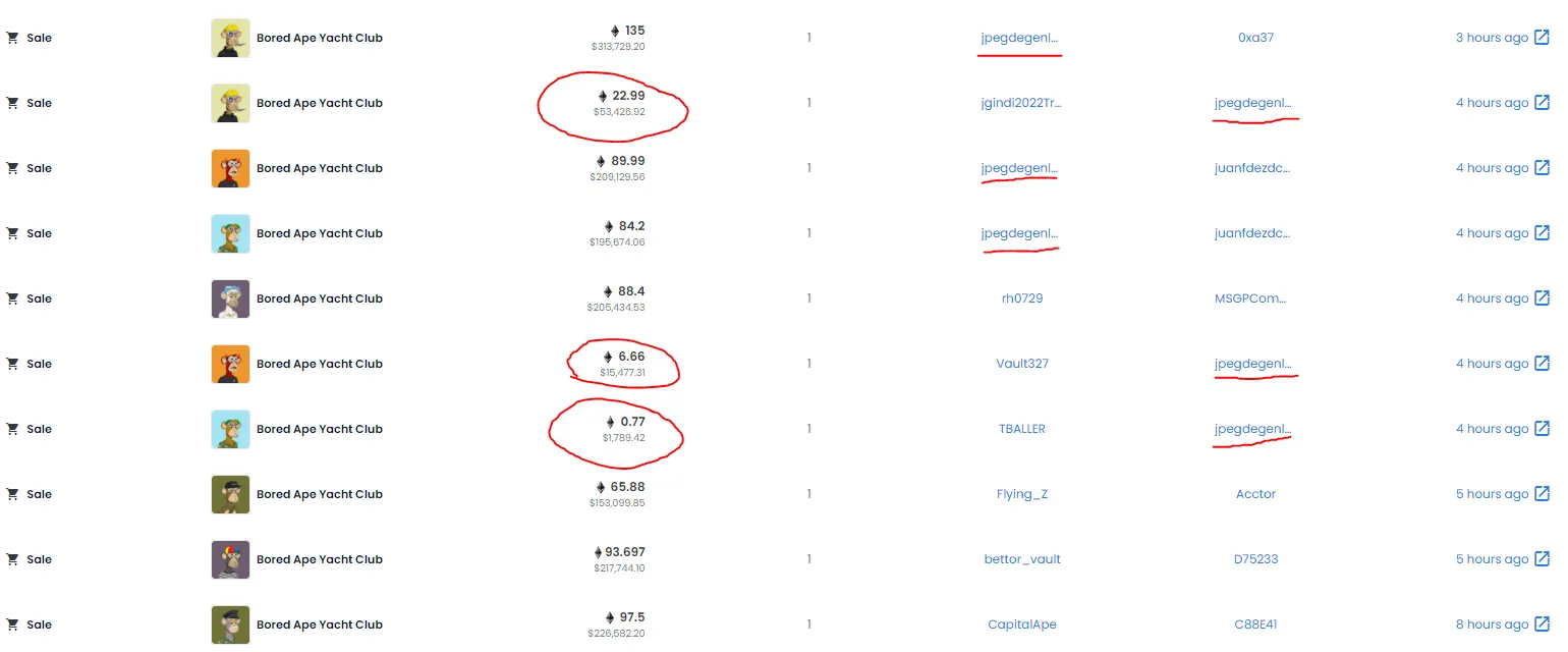 Actividad de la cartera en Etherscan.io perteneciente a "jpegdegenlove". Imagen: OpenSea