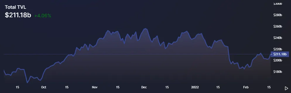 Un gráfico en azul sobre fondo negro.