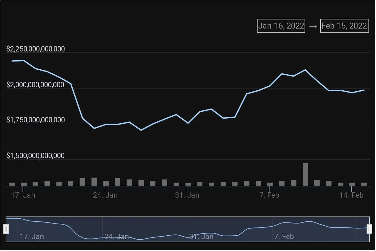 Un gráfico negro con una línea azul que lo atraviesa.