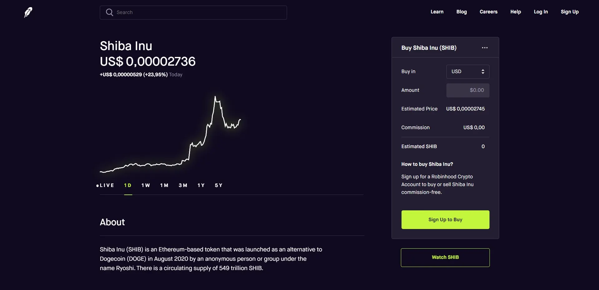 Página Web de Robinhood con información de Shiba Inu. Imagen: Robinhood