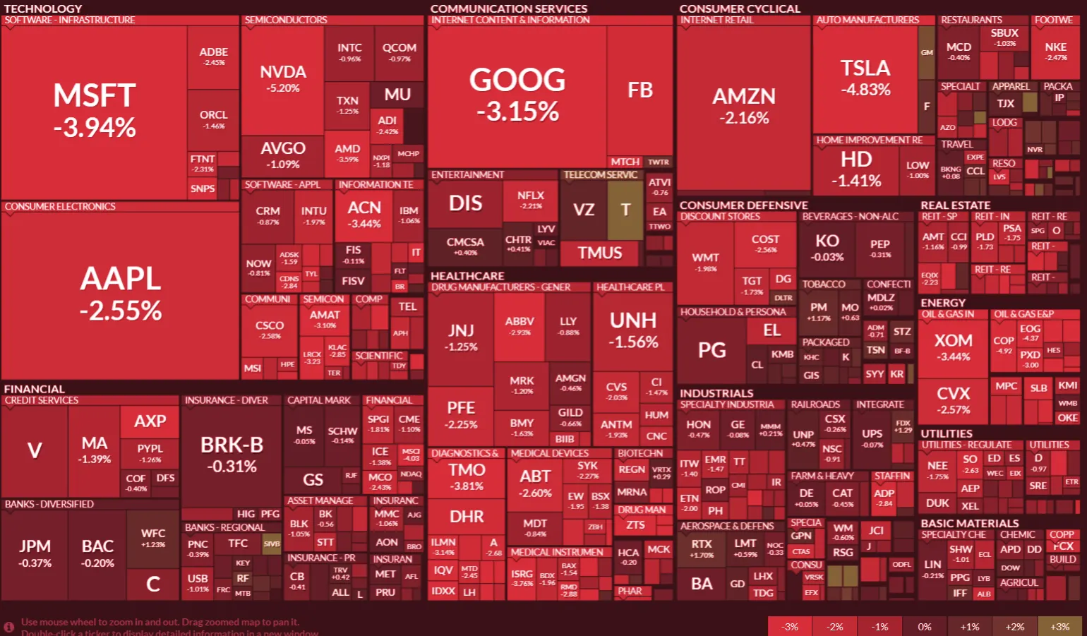 The Bitcoin Bloodbath Will Get Worse. This Is Fine. - Decrypt