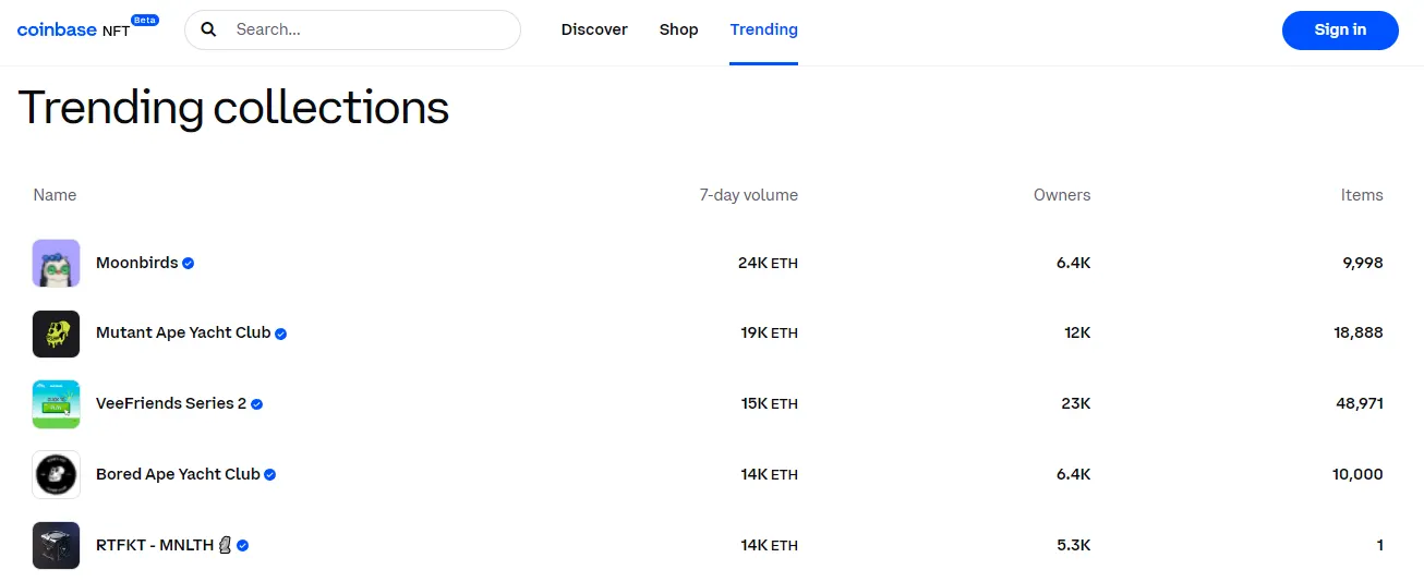 Moonbirds es actualmente el proyecto NFT de mayor tendencia en CoinbaseNFT.