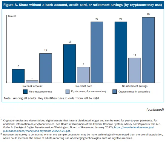 A bar chart in blue and white.