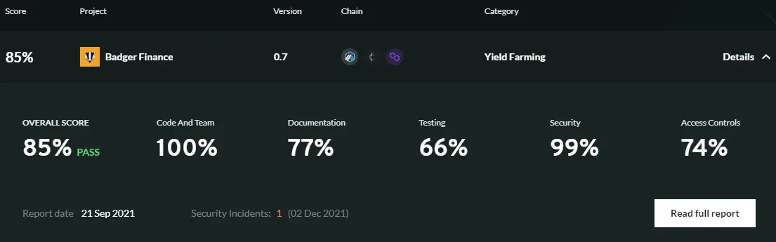 A table showing the safety ranking of a crypto project. 