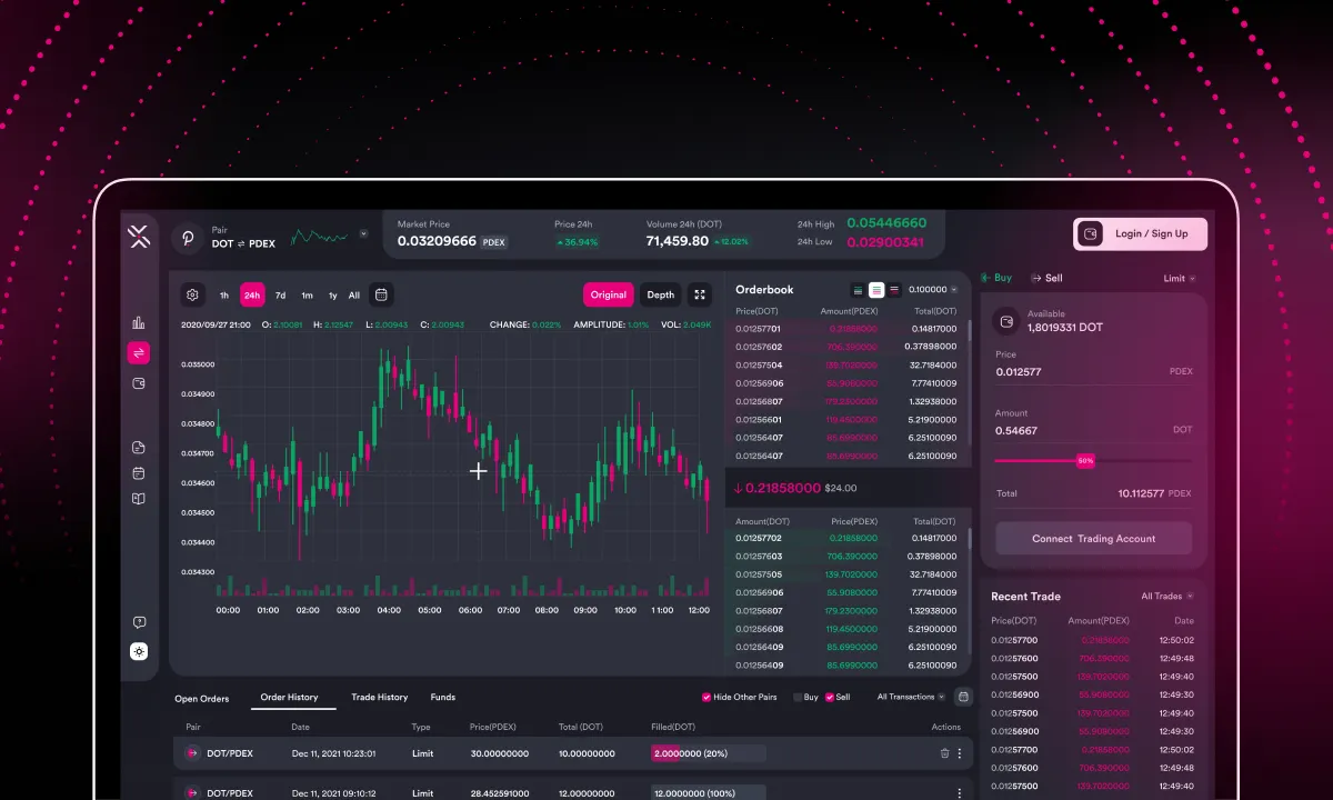 Polkadex Orderbook