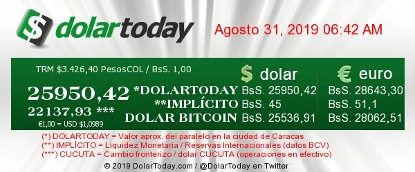 Precio del dólar en Venezuela al 31 de Agosto de 2019. Fuente: Dolartoday