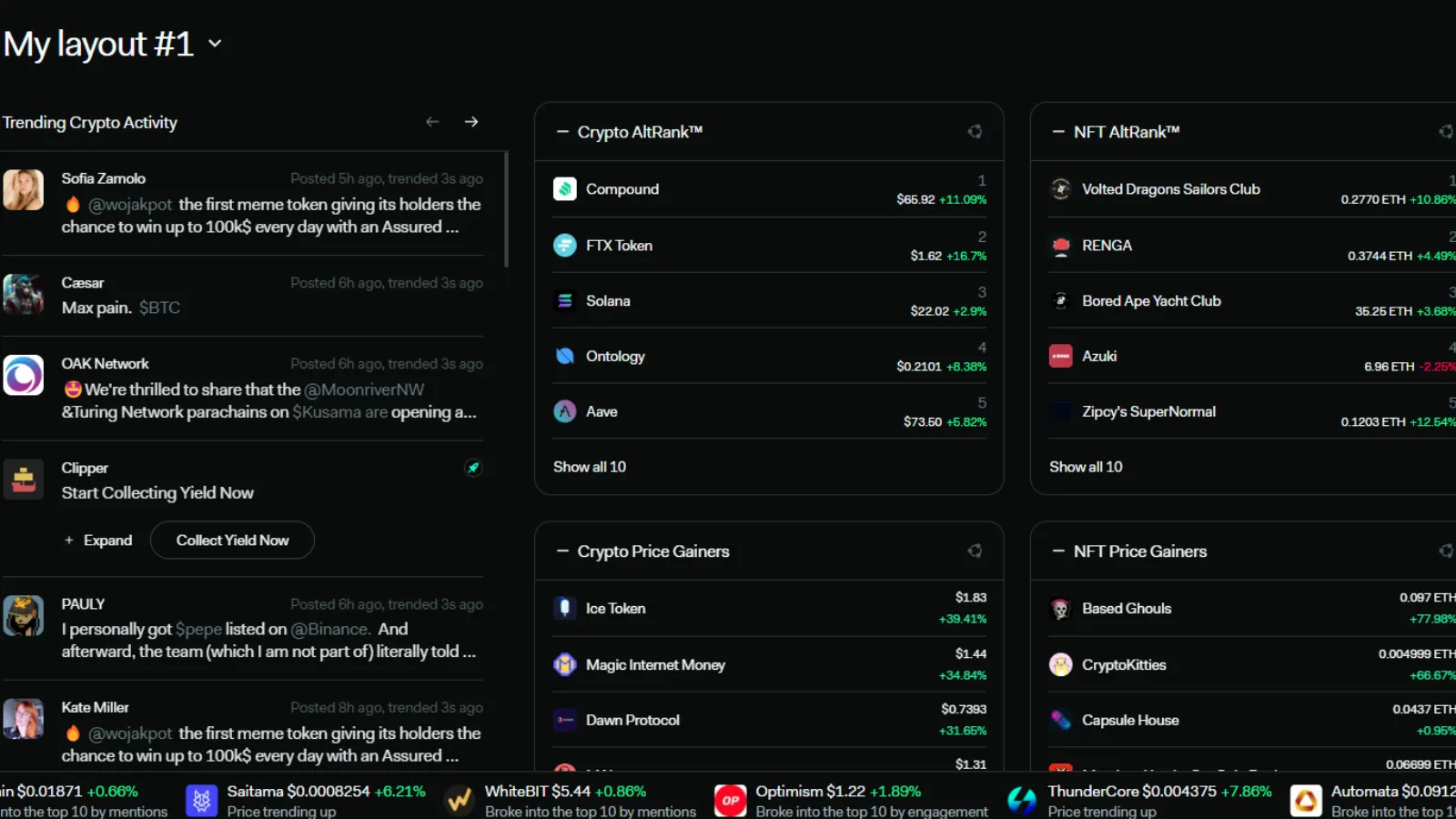 LunarCrush Dashboard