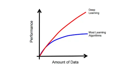 Image courtesy: MIT